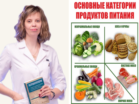 Healthy Food Promotion Week