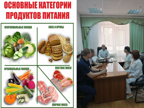 The information campaign "The benefits of vegetables and fruits" is being held in the sanatorium "Krasivo" from January 15 to January 21, 2024